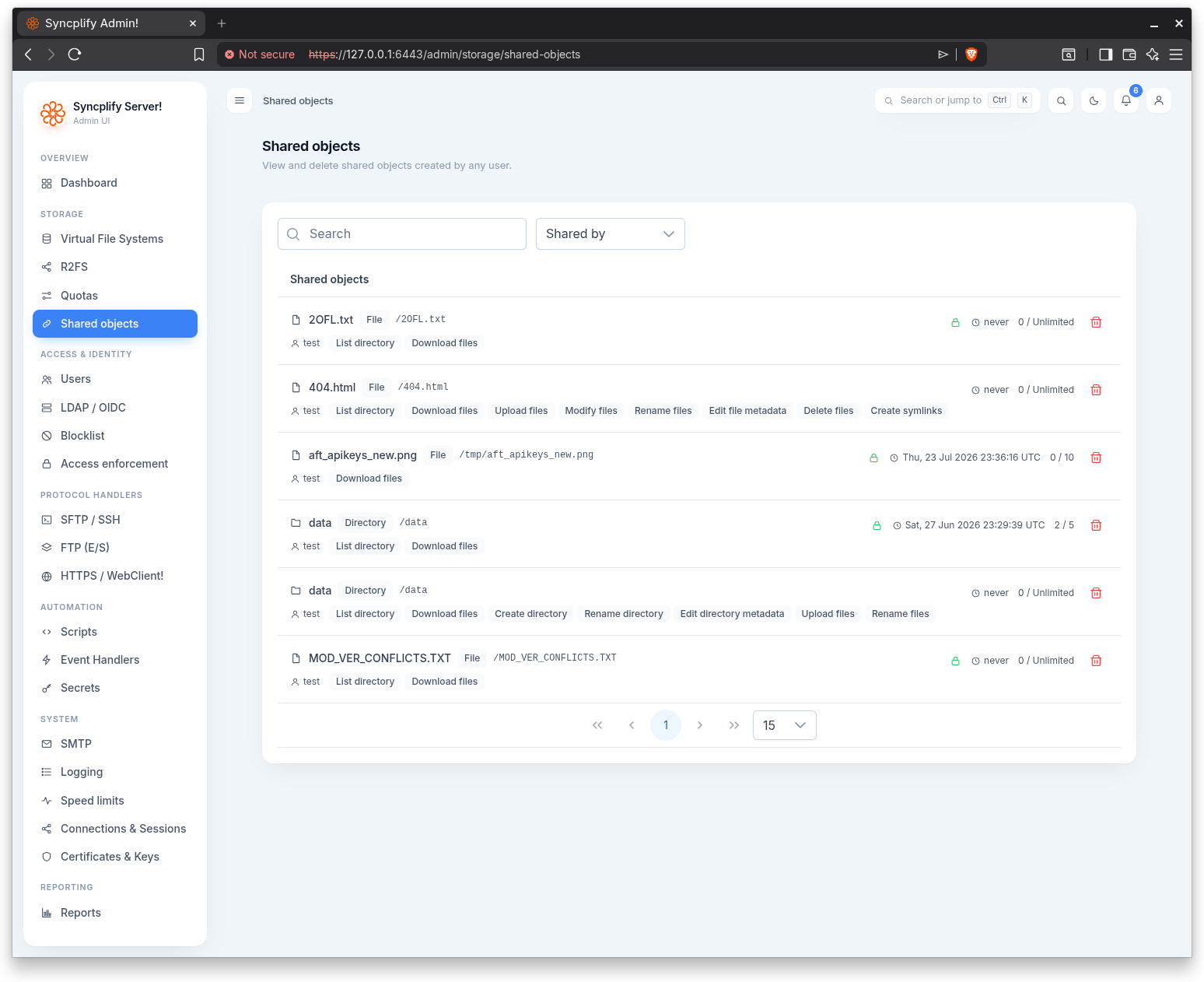 The Shared objects oversight page