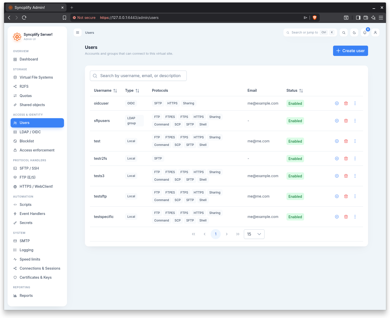 The Users list